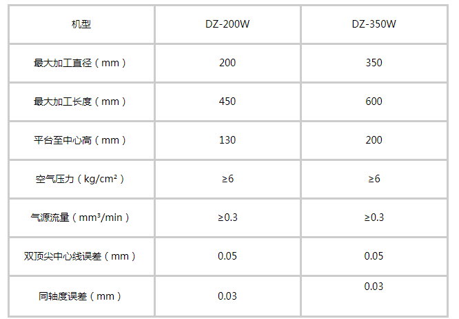 電機(jī)整流子自動(dòng)壓裝機(jī)